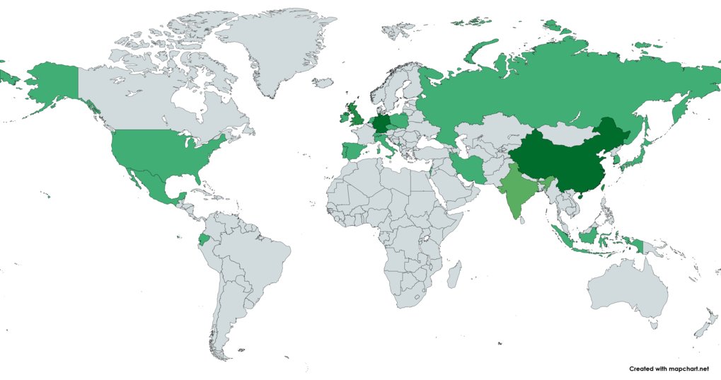 MPGC-QM currently has 53 PhD students coming from 20 different countries. 
Created with mapchart.net