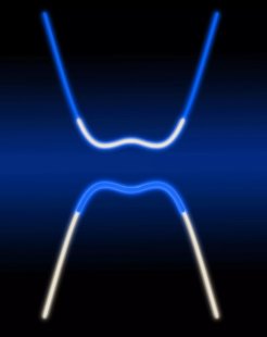 Characteristic electronic structure observed in candidate excitonic insulators. The shape of the electronic bands originates from the combined action of structural and electronic symmetry breaking. In Ta2NiSe5, the contribution of structural symmetry breaking is dominant and hinders any prospect of dissipationless energy transport.